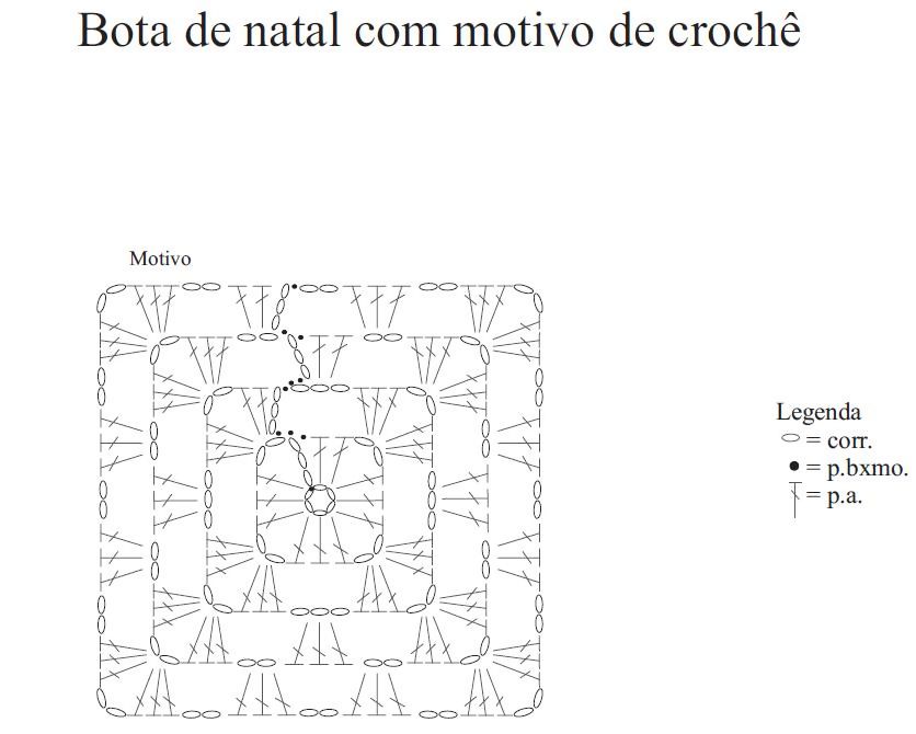 Receita Receita