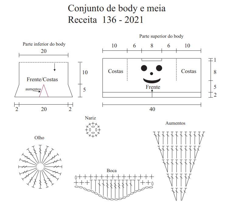 Receita