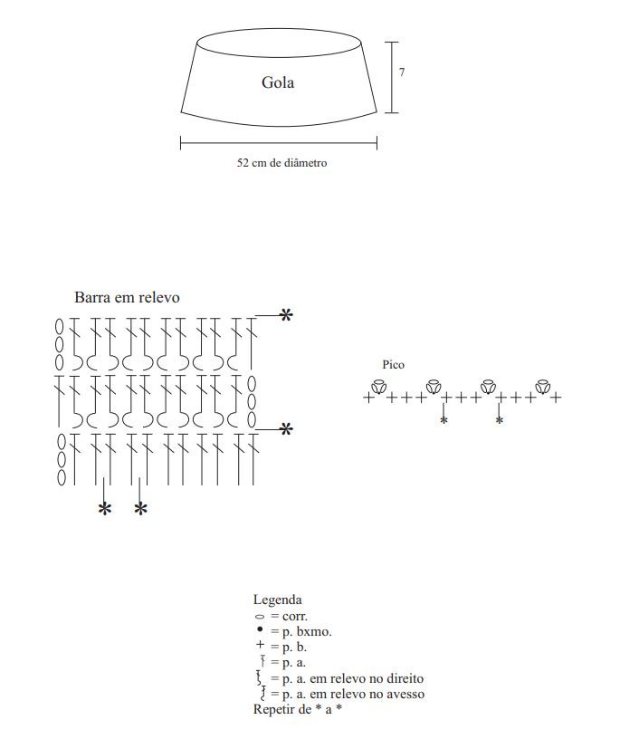 Receita