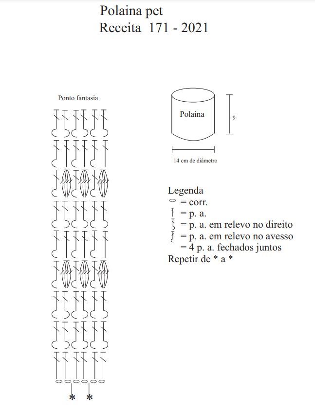 Receita