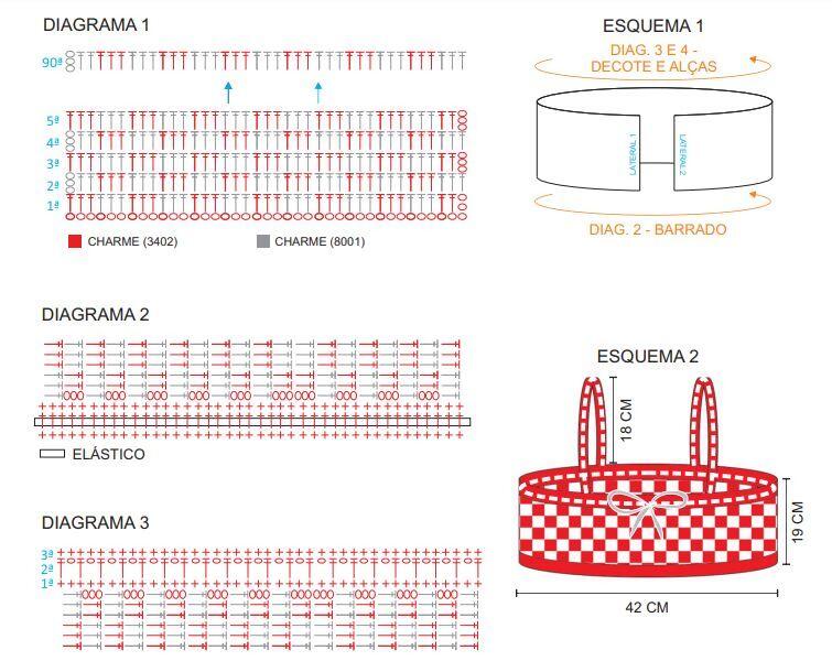 Receita